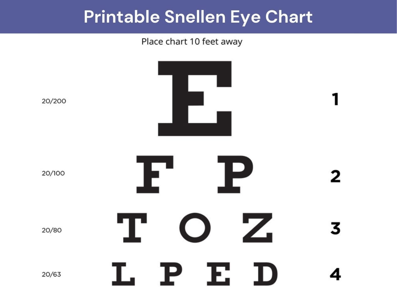 printable eye chart for reading glasses