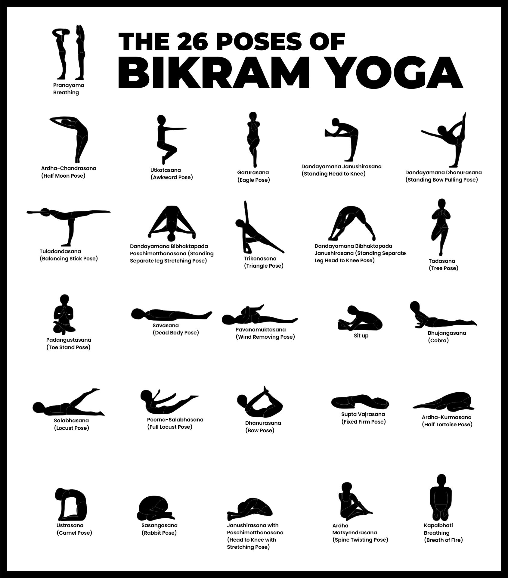 pdf printable yoga poses chart