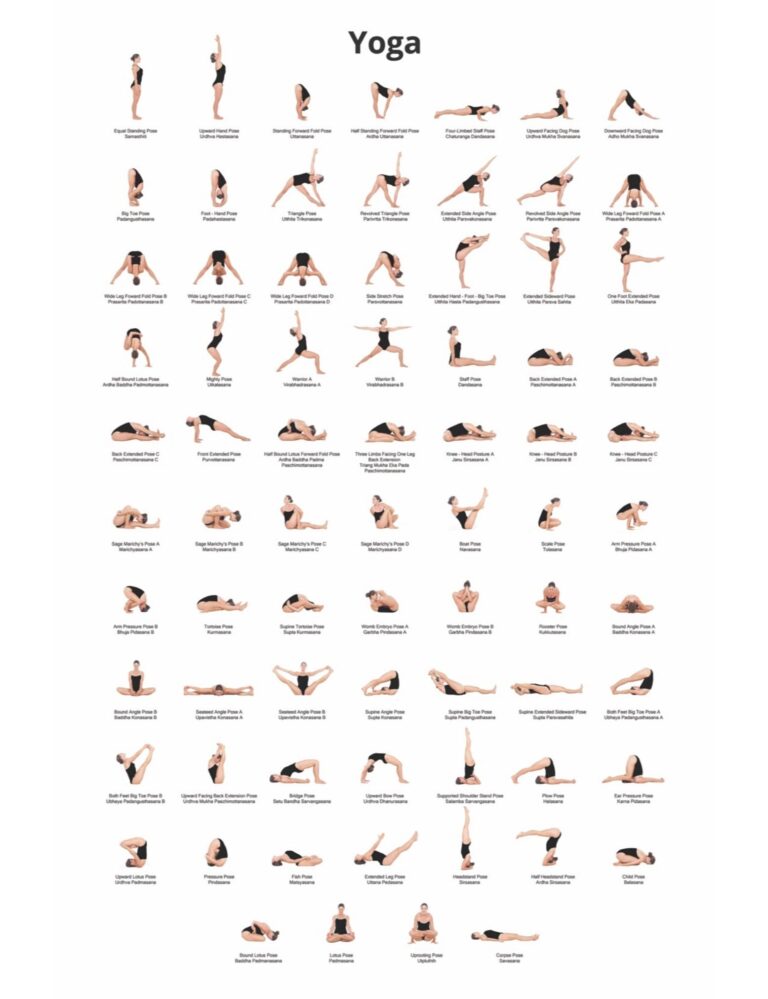Yoga Poses Chart 70 Asanas Poster digital Download Etsy