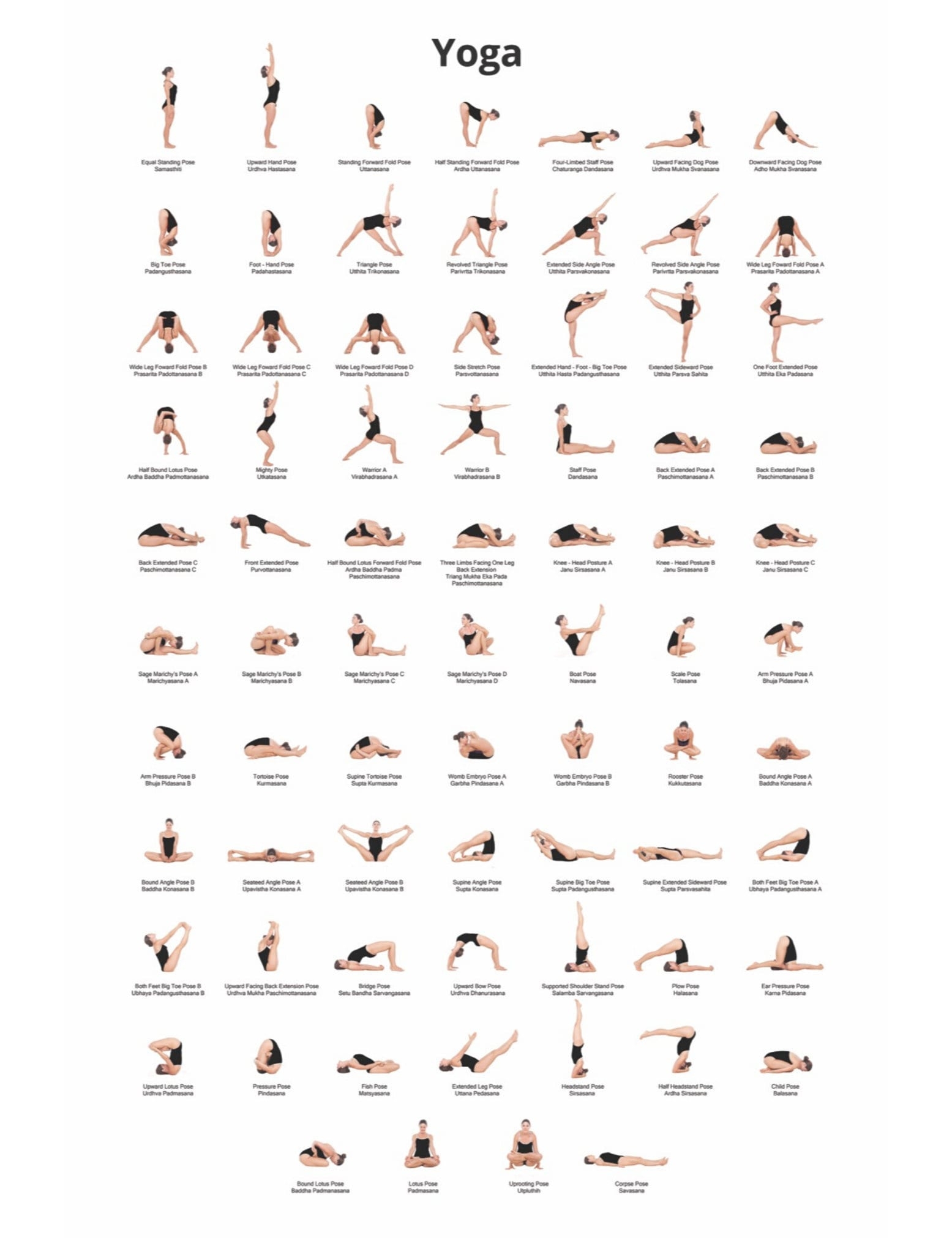 Yoga Poses Chart 70 Asanas Poster digital Download Etsy